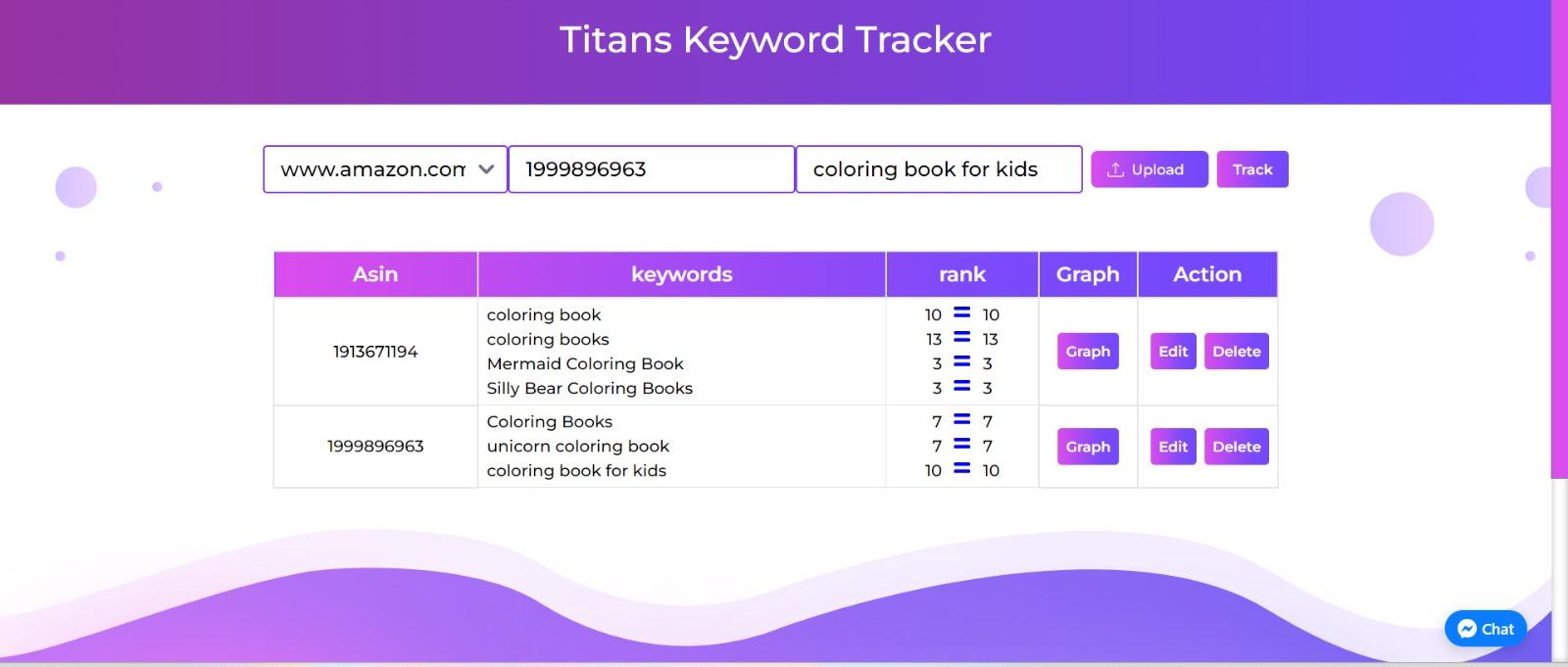 Titans Keyword Tracker