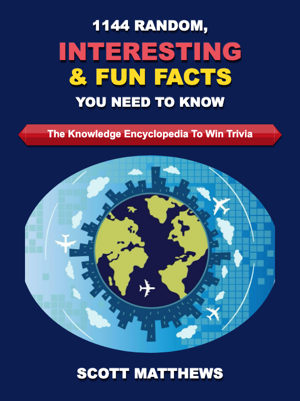 1144 Random Interesting & Fun Facts cover template preview